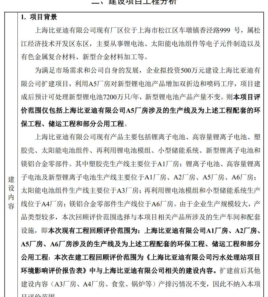 比亚迪,特斯拉,Model Y