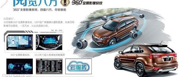 比亚迪