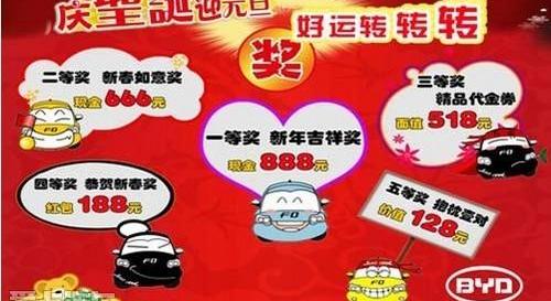 比亚迪,好运