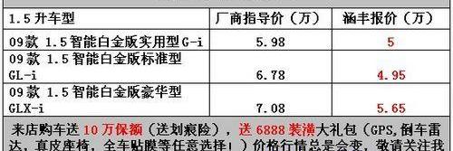 比亚迪,理念