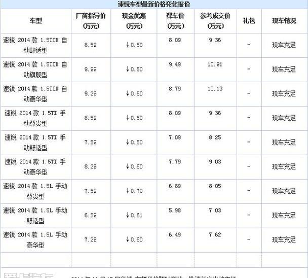 比亚迪,炮