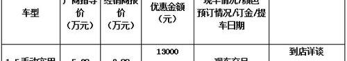 比亚迪