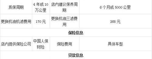 比亚迪