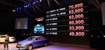 比亚迪,777,丰田,一汽