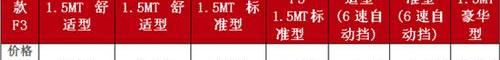 比亚迪,理念,奔驰