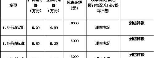 比亚迪
