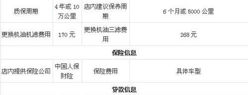 比亚迪