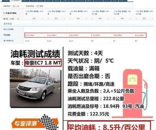 众泰,帝豪,比亚迪,长城,宝马5系