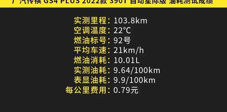 传祺GS4,传祺GS4 PLUS,广汽传祺