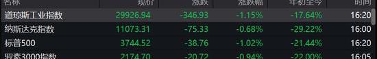理想汽车,比亚迪,蔚来,小鹏,长城