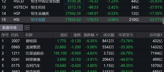 理想汽车,比亚迪,蔚来,小鹏,长城
