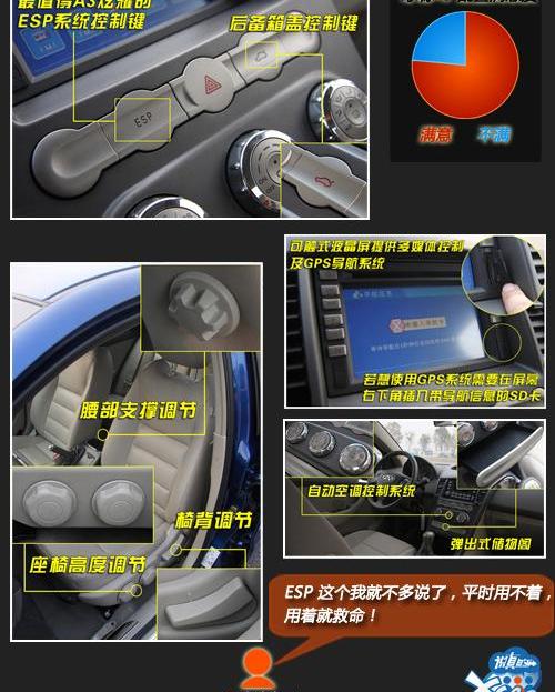 骐达,悦动,比亚迪,奇瑞,伊兰特