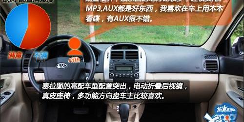 骐达,悦动,比亚迪,奇瑞,伊兰特