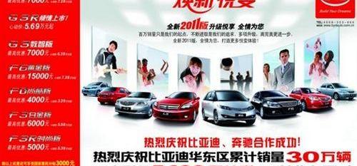 比亚迪,伊兰特,朗逸,悦动,发现