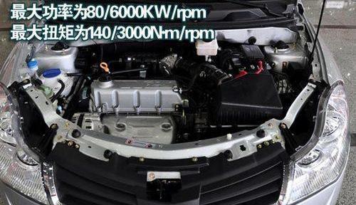 比亚迪,奇瑞,理念,丰田,英菲尼迪