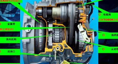 比亚迪,奇瑞,理念,丰田,英菲尼迪