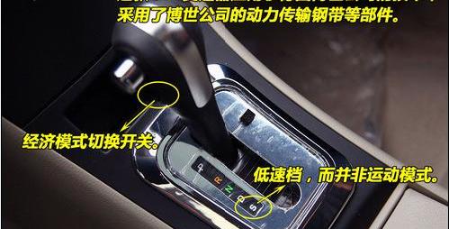 比亚迪,奇瑞,理念,丰田,英菲尼迪