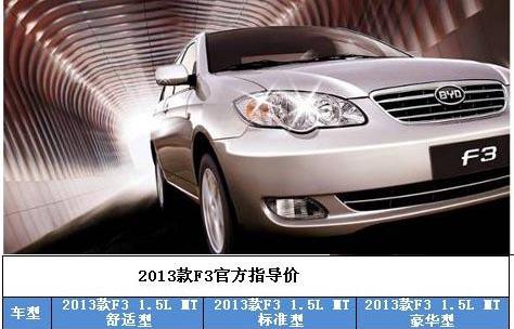 比亚迪,凯越,悦动,别克,大众