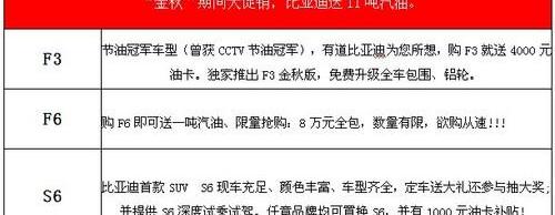 比亚迪,雷克萨斯,雷克萨斯RX,凯越,发现