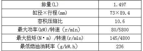 比亚迪,奔驰,理念,曼