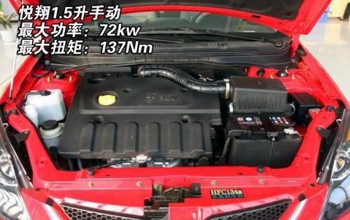 悦翔,长安,东南,理念,三菱