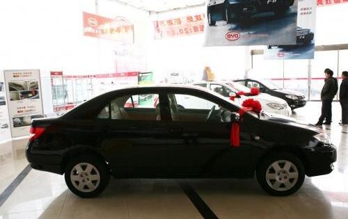 悦动,比亚迪,伊兰特,现代,北京