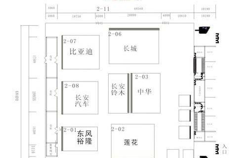 长安,比亚迪,东风,哈弗,长城