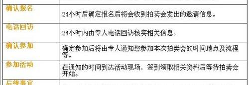 比亚迪