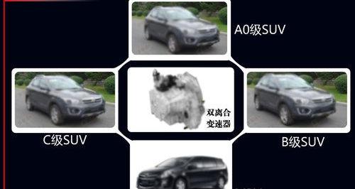 奔腾,一汽,比亚迪,江淮,荣威