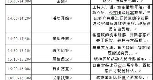 比亚迪,北京
