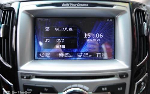 比亚迪,炮