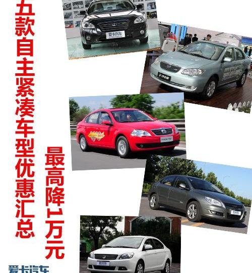 北京,奇瑞,比亚迪,长城