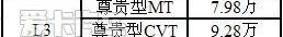 比亚迪,汉