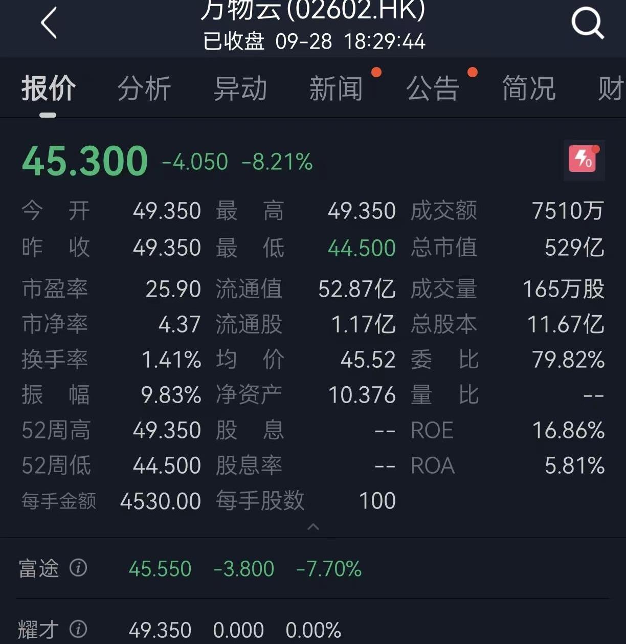 零跑汽车,红杉,哪吒汽车,蔚来,小鹏