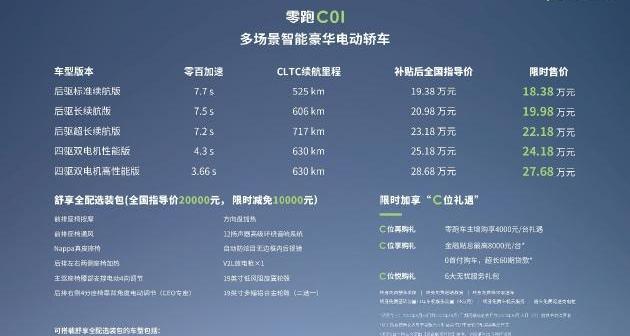 零跑C01,零跑汽车,远程