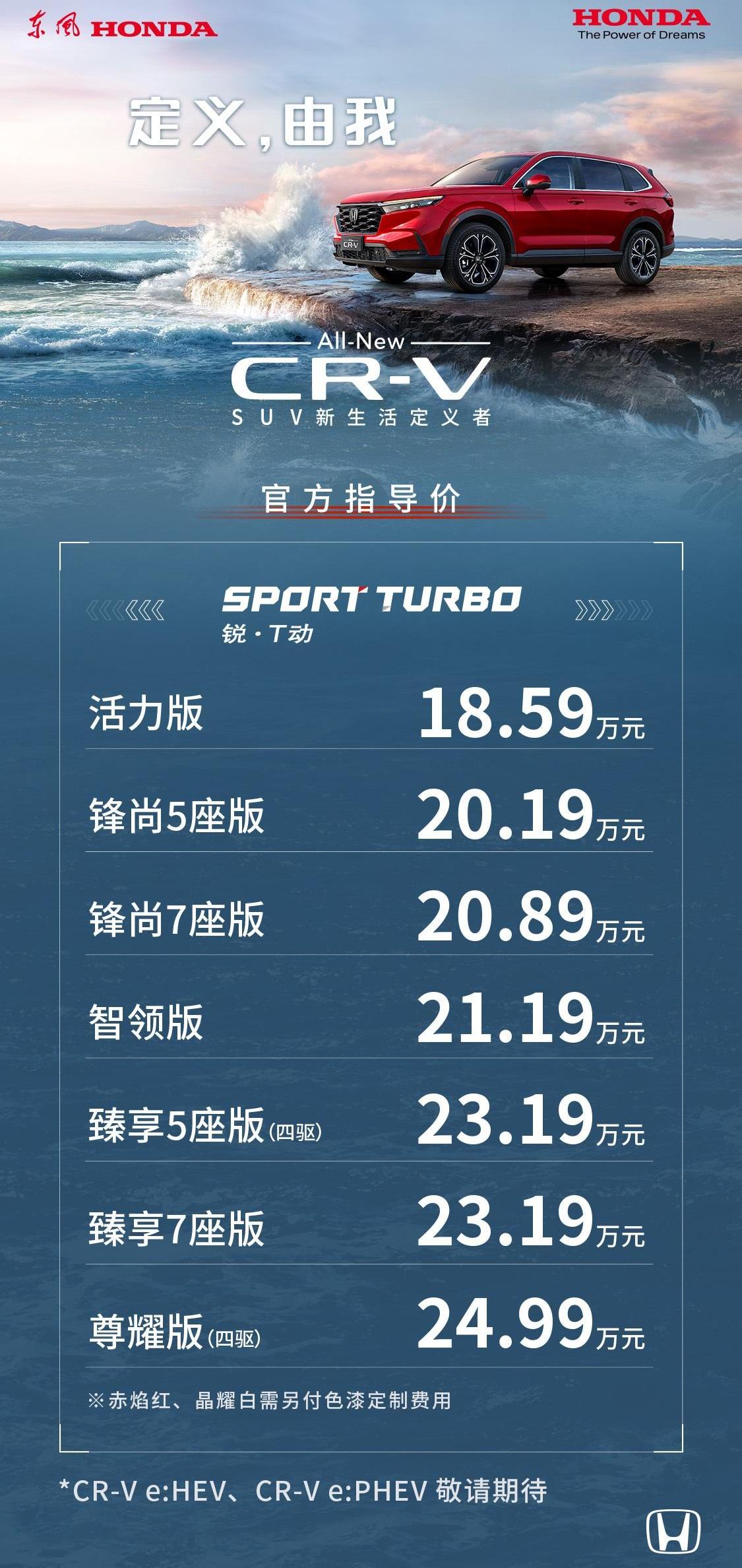 本田,东风,理念