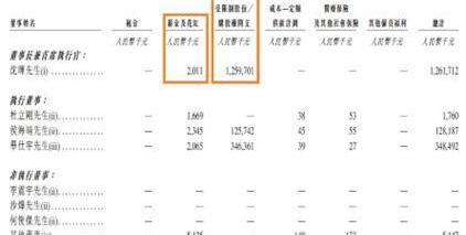 威马汽车,零跑汽车,小鹏,发现,理想汽车