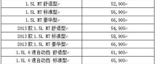 比亚迪,大众