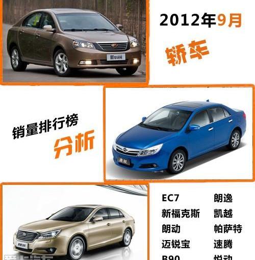 雅阁,凯越,宝来,帕萨特,卡罗拉