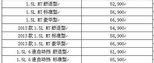 比亚迪,汉,理念