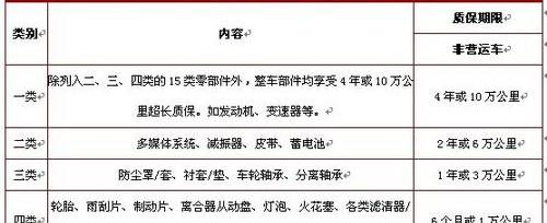 比亚迪,汉,理念