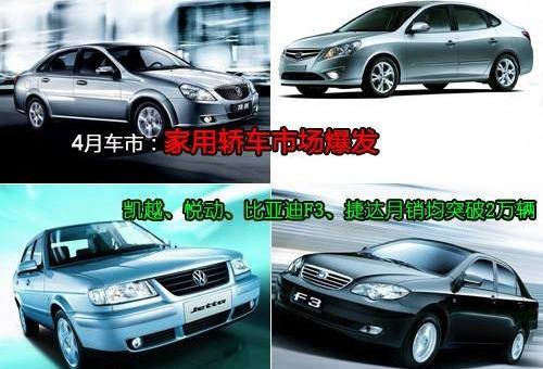 比亚迪,奇瑞,凯越,标致,捷达