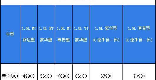 比亚迪