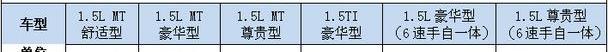 比亚迪