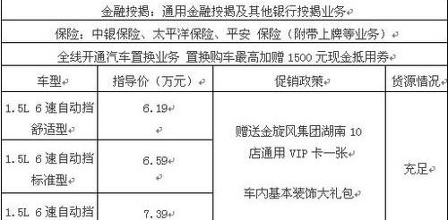 比亚迪