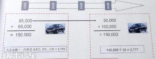 大众,宝来,速腾,比亚迪,捷达