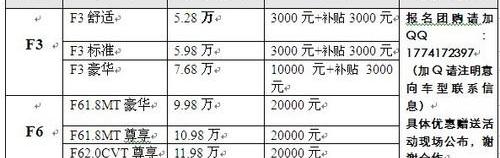 比亚迪,北京,三菱