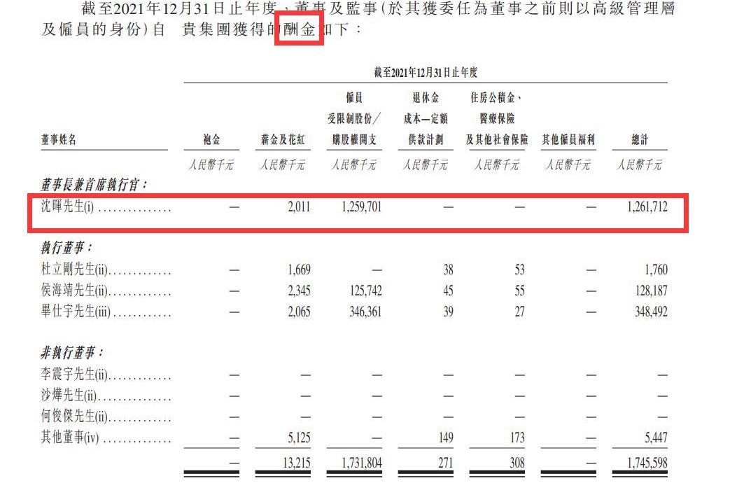 威马汽车,特斯拉,炮,奔驰,宝马