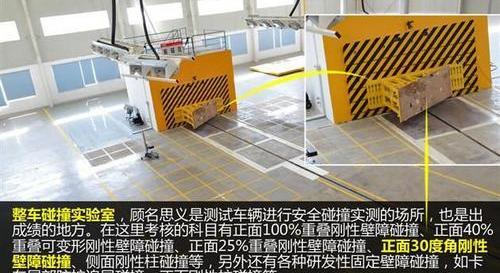 比亚迪
