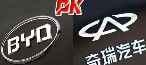 奇瑞,比亚迪,发现,大发,吉利汽车